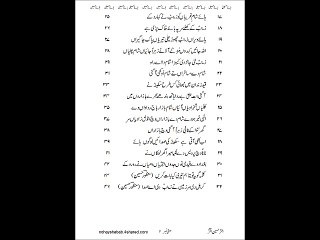 writeups of Nohay - Akthkar Hussain Akthar