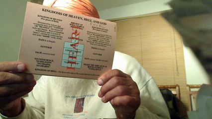 Book - Chapter 8:- Our two covenants; one in our creator Yahweh and the other in God - 1.