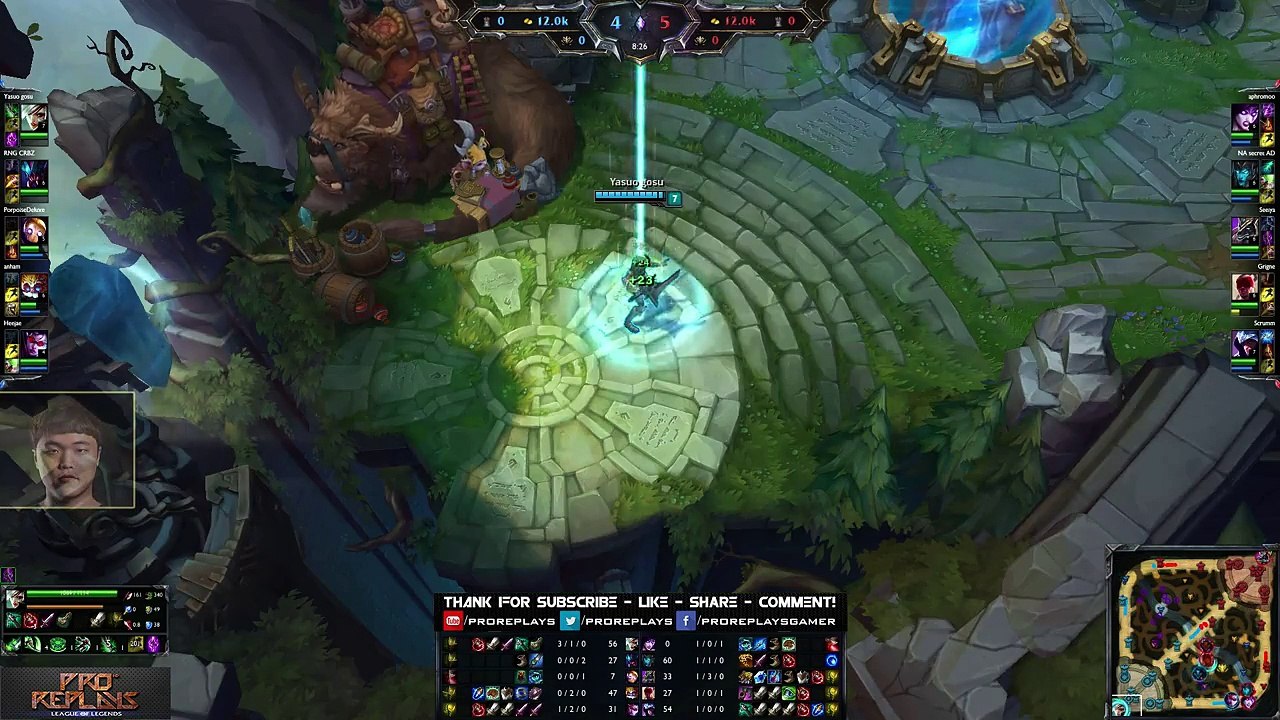 TiP Impact - Riven Top vs Nasus - Pro Replays Highlights #118