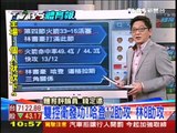 【TVBS體育報】豪小子奪首勝！火箭105：96拔活塞