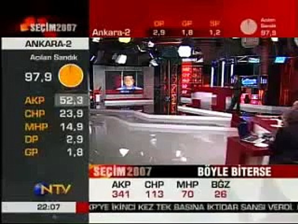 Seçim 2007