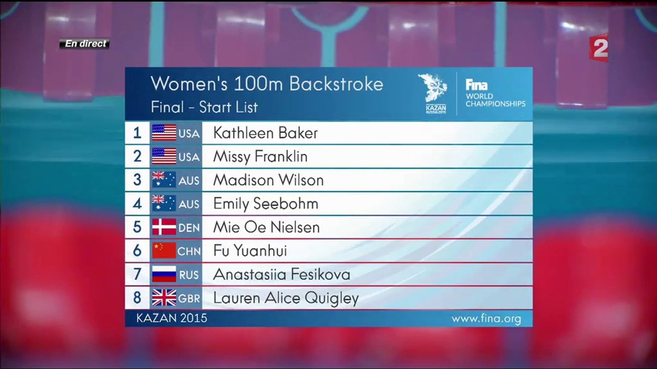100m dos F (finale) - ChM 2015 natation, Seebohm vainqueur