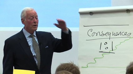 Brian Tracy on Time Management