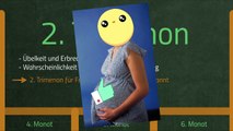 Ablauf der Schwangerschaft (Monat 4-6) - Sexualkunde