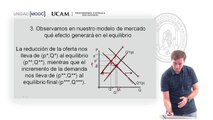 Curso MOOC UCAM. Economía para no iniciados. Módulo 3 parte 6