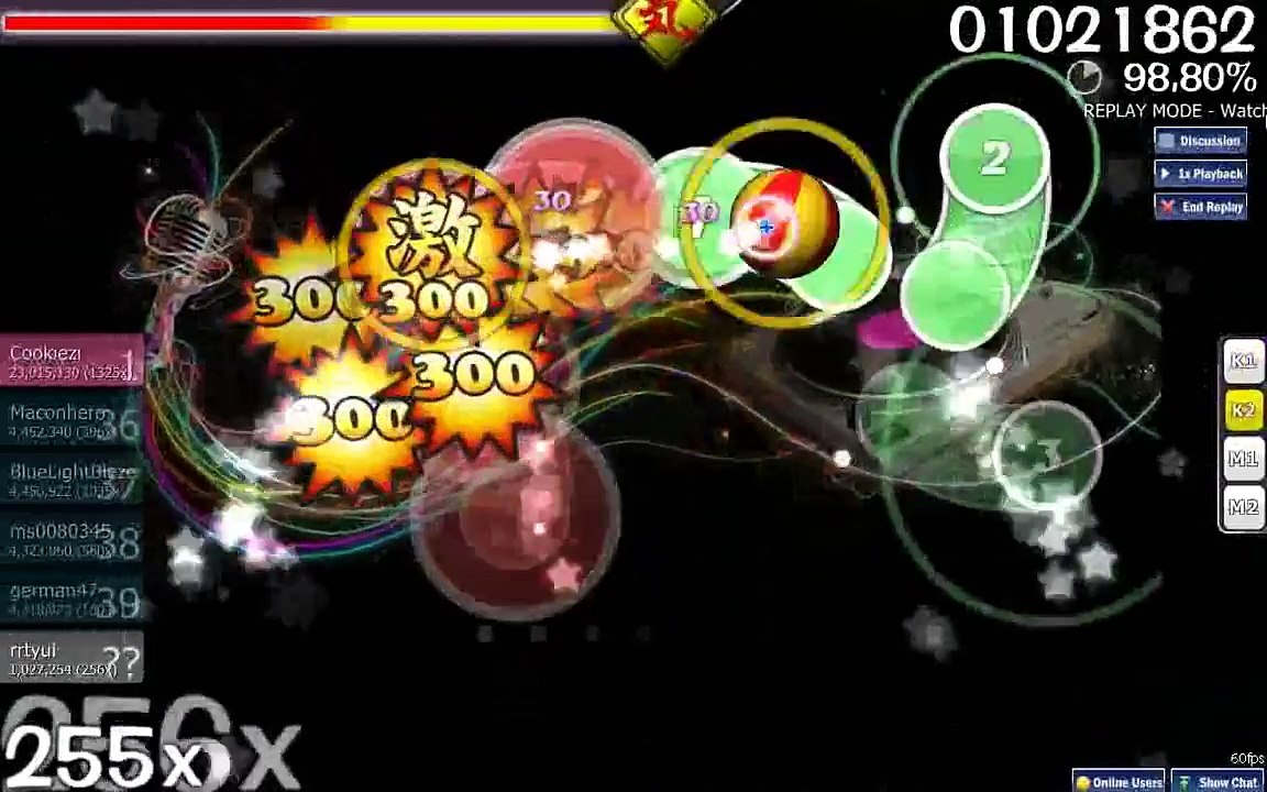 osu! The Quick Brown Fox - The Big Black [rrtyui] S-rank