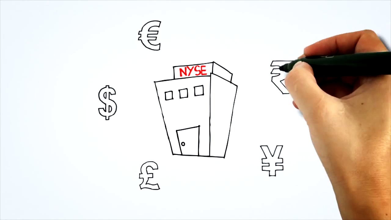 What is Forex Trading?