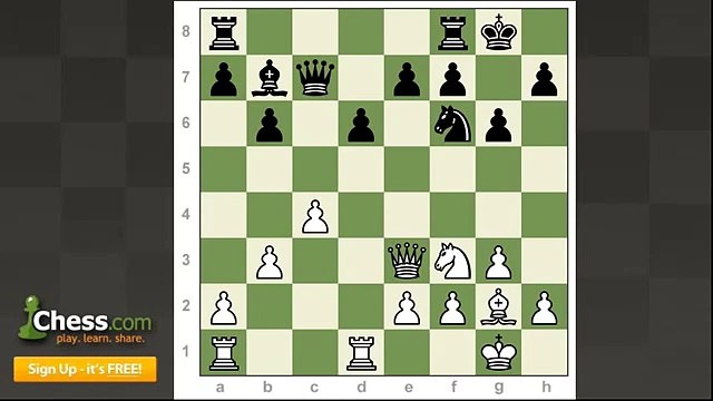 Grandmaster Chess Tournaments: World Cup Reviews | Part 1!