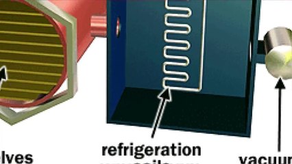 How to Make a Freeze Dryer