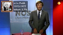 Voor Mark, van de PvdA, de partij van Joop den Uyl