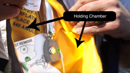 Inflatable Life Jackets