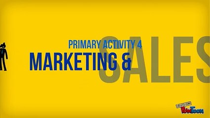 Porter's Value Chain Analysis of IKEA by Radd