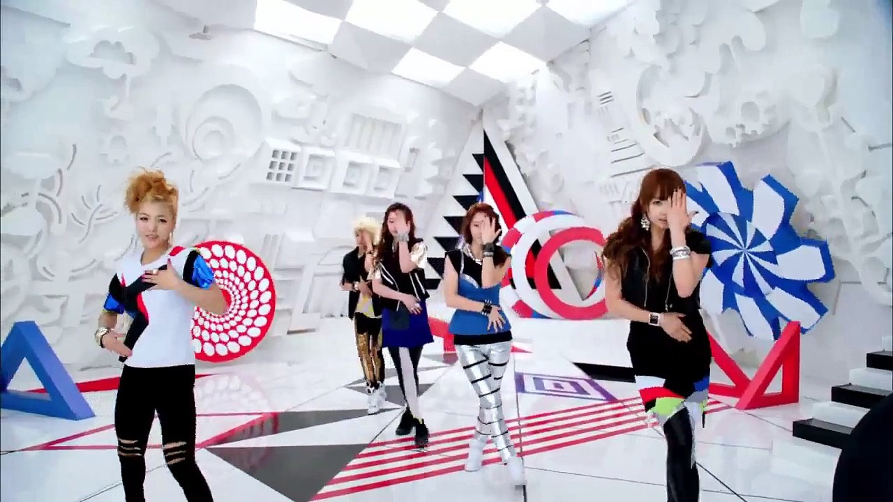 F(x) - Danger