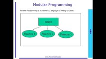 Embedded C Programming for Microcontroller - Chapter 5