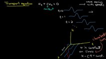 PDE 3 | Transport equation: derivation