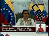 Tibisay Lucena da los resultados: Nicolás Maduro ganó por 234 mil votos sobre Capriles