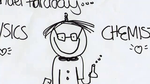 CATHODE RAY TUBE, JJ THOMSON EXPERIMENTS AND THE HISTORY OF ELECTRONS - AIS SCIENTISTS .