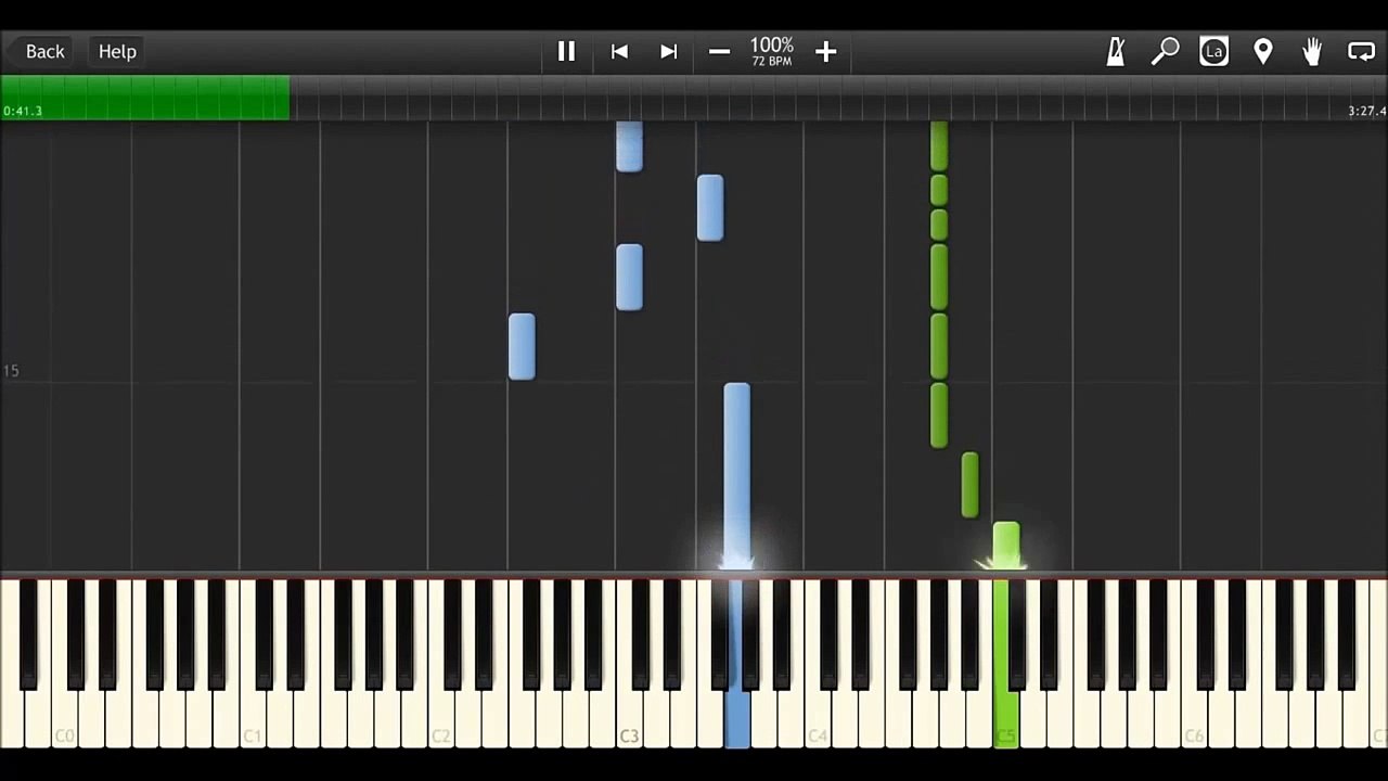 Piano Tutorial Kelly Clarkson - " Because Of You " Easy