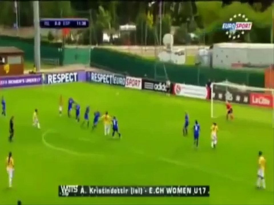 Women's Football: Worst Goalkeeper ever! Fail / Frauenfußball: Schlechtester Torwart überhaupt