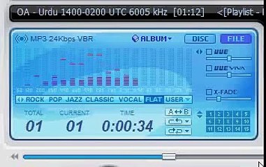 Voice Of America (VoA) Signature Tune (Yankee Doodle)