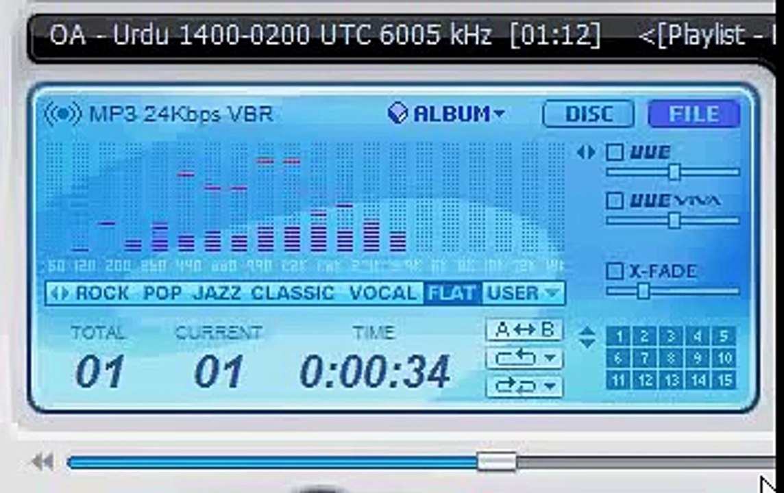 Voice Of America (VoA) Signature Tune (Yankee Doodle)