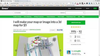 Fiverr Case Study 04 in urdu and hindi