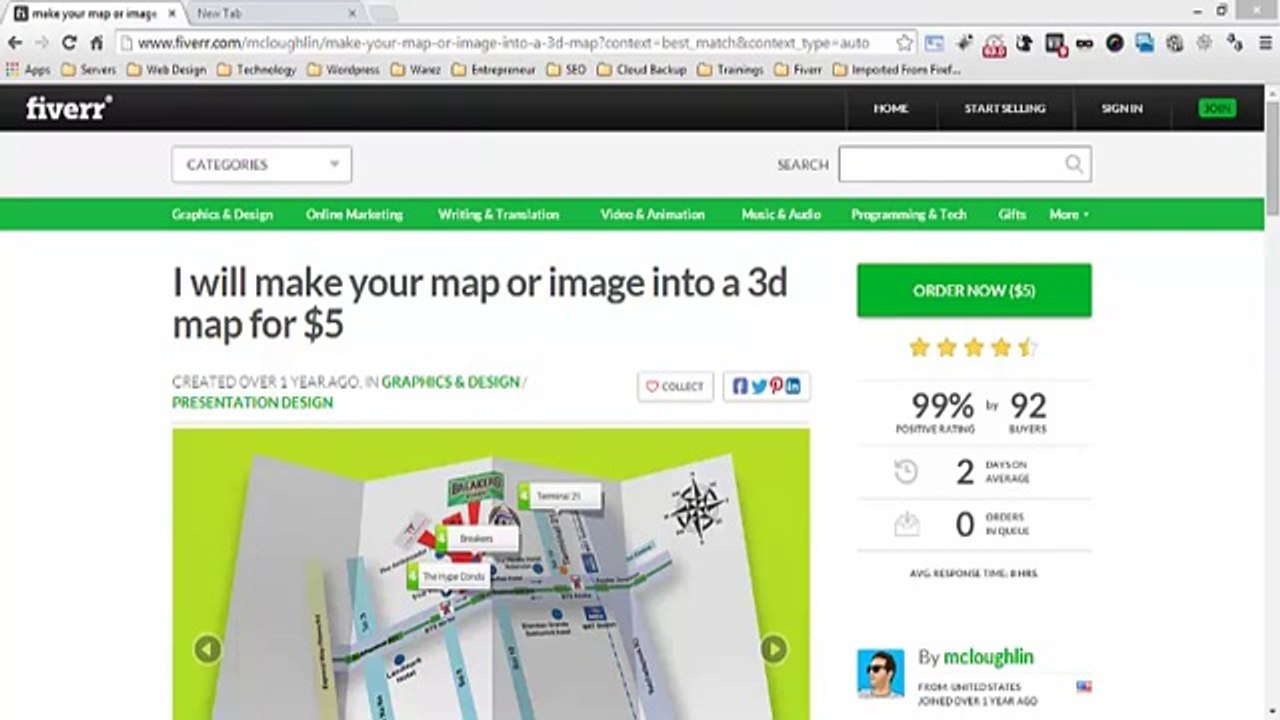 Fiverr Case Study 04 in urdu and hindi