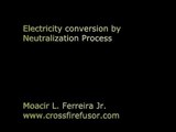 Electricity conversion by Neutralization Process