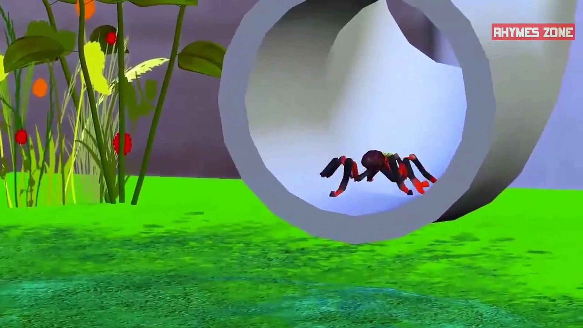 ⁣Captain America   Incy Wincy Spider Nursery Rhymes For Children   Kids Songs