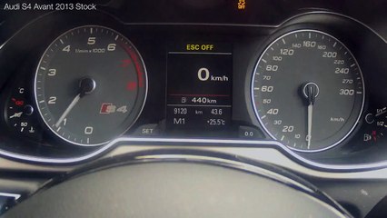 Audi S4 Avant Чиптјунинг со RaceChip Pro2 Модул