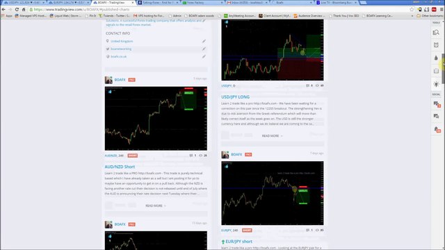 Find The Best Trading Opportunities With BOAFX Trading Signal Solutions