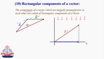 Rectangular components of a vector