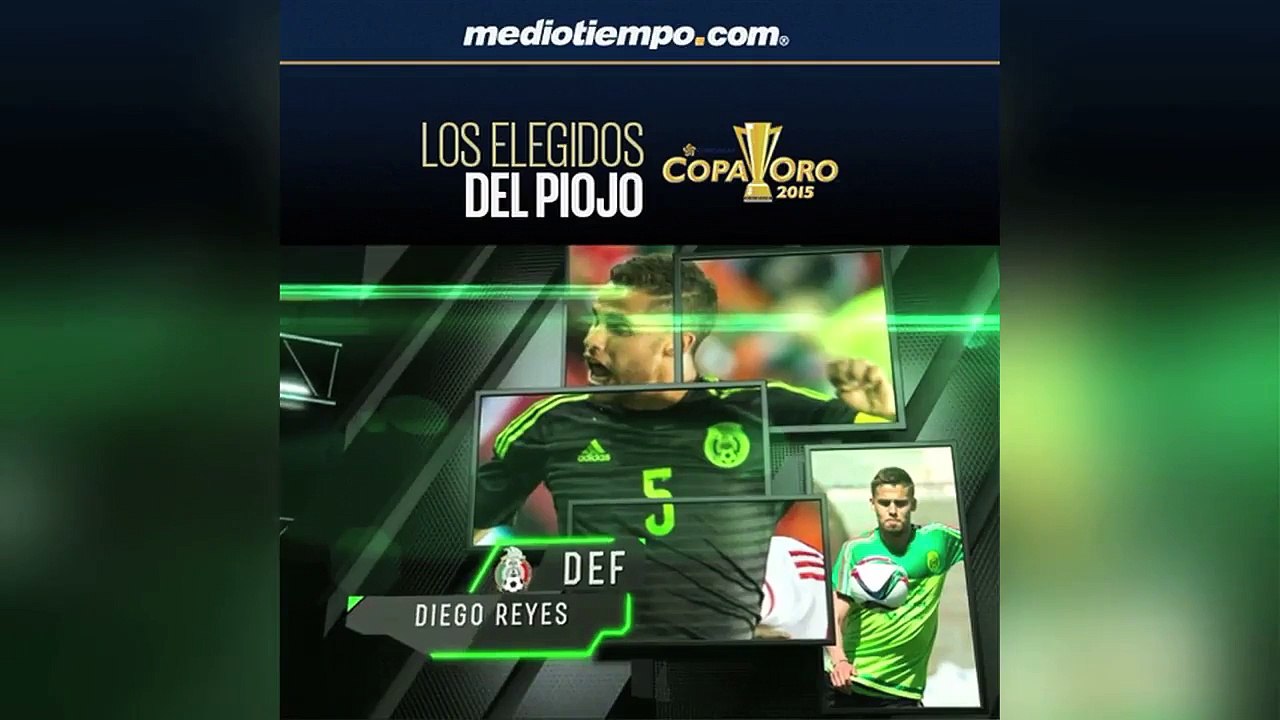 Alineación de México