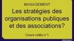 Term Mana chap 7 les stratégies des organisations publiques et des associations