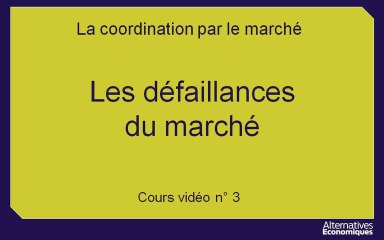 1ere eco chap 3.4 Quelles sont les principales défaillances du marché ? (3)