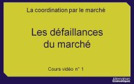 1ere eco chap 3.4 Quelles sont les principales défaillances du marché ? (1)