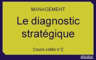 Term STMG Mana chap 6 Le diagnostic stratégique (2)