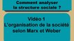 Term chap 6 L'organisation de la société selon Marx et Weber-extrait