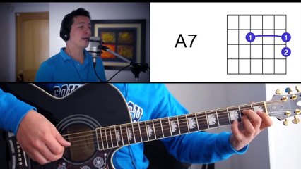 Amapola Juan Luis Guerra Tutorial Cover - Acordes [Mauro Martinez]