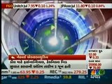 Mr. Raj Gala - Edelweiss Securities Limited - CNBC Bajar Midcap Mantra 08 July 2015