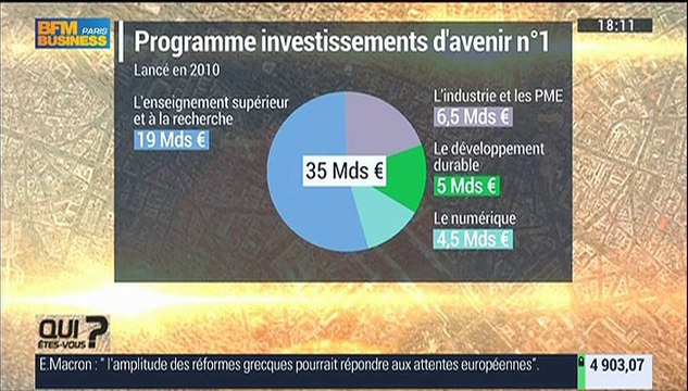 Louis Schweitzer, commissaire général à l'investissement (1/2) - 10/07