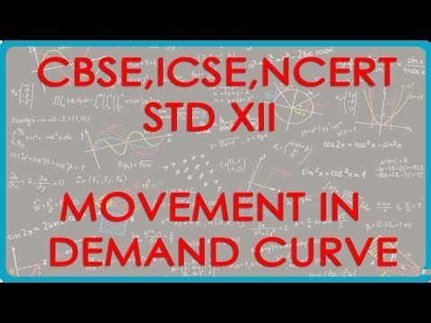 Demand - Shift and Movement in Demand curve - - Economics for Class XII - CBSE, ICSE, NCERT