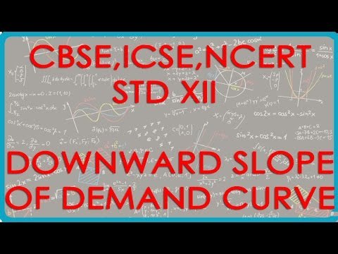 Demand - Reason for downward slope of Demand curve Part II - Economics for Class XII