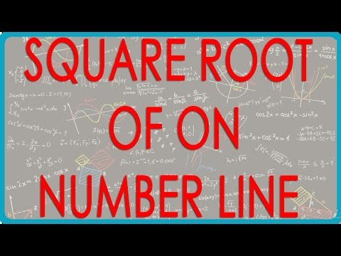 5 Locating square root of 5 on number line