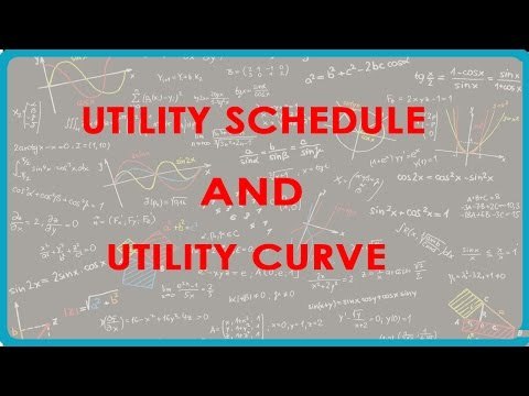 1141. CBSE Economics Class XII - Utility schedule and Utility Curve