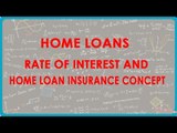 1165. Home Loans - Rates of Interest and Home Loan insurance concept