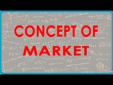 1070. Concept of Market - Economics Class XII