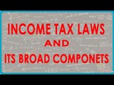 1443. Income Tax Laws and its Broad Components