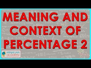 Meaning and Context of Percentage2