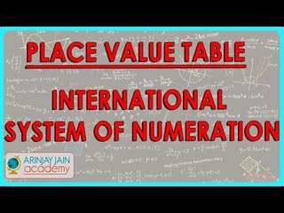CBSE Class VI maths,  ICSE Class VI maths -  Place value Table   International System of Numeration